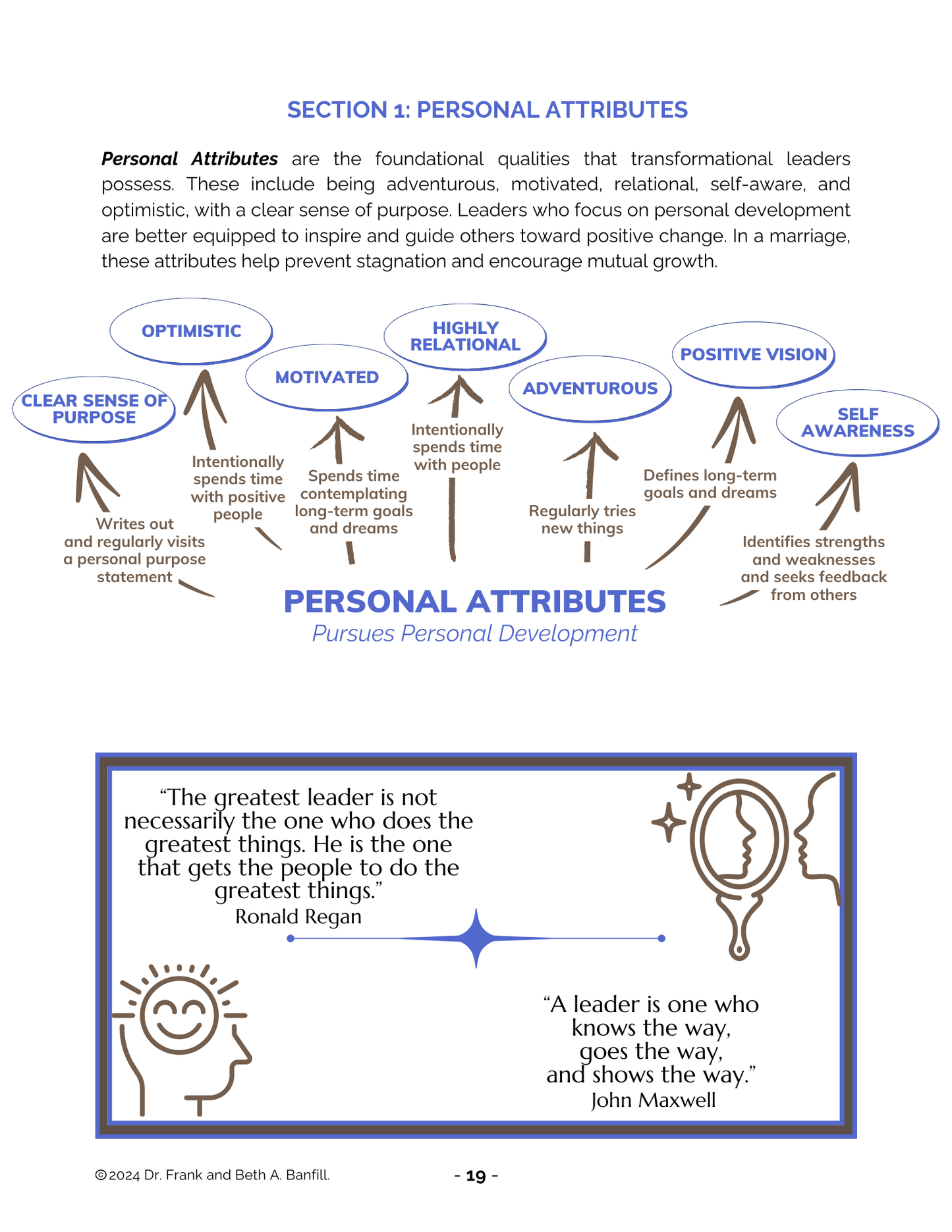 Transformational Leadership: Moving from Surviving to Thriving Workbook (Digital Download)