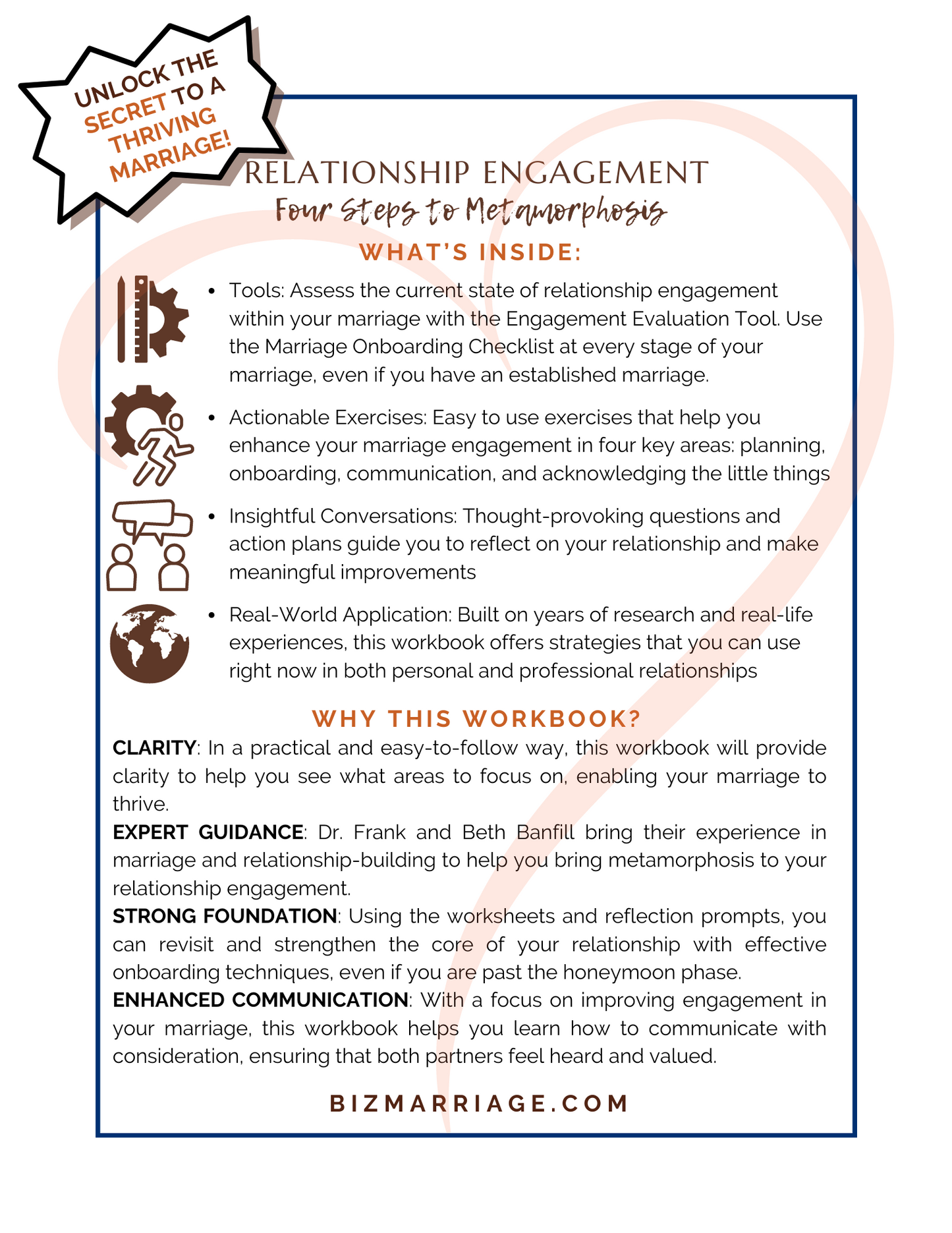 Relationship Engagement: Four Steps to Metamorphosis Workbook (Digital Download)