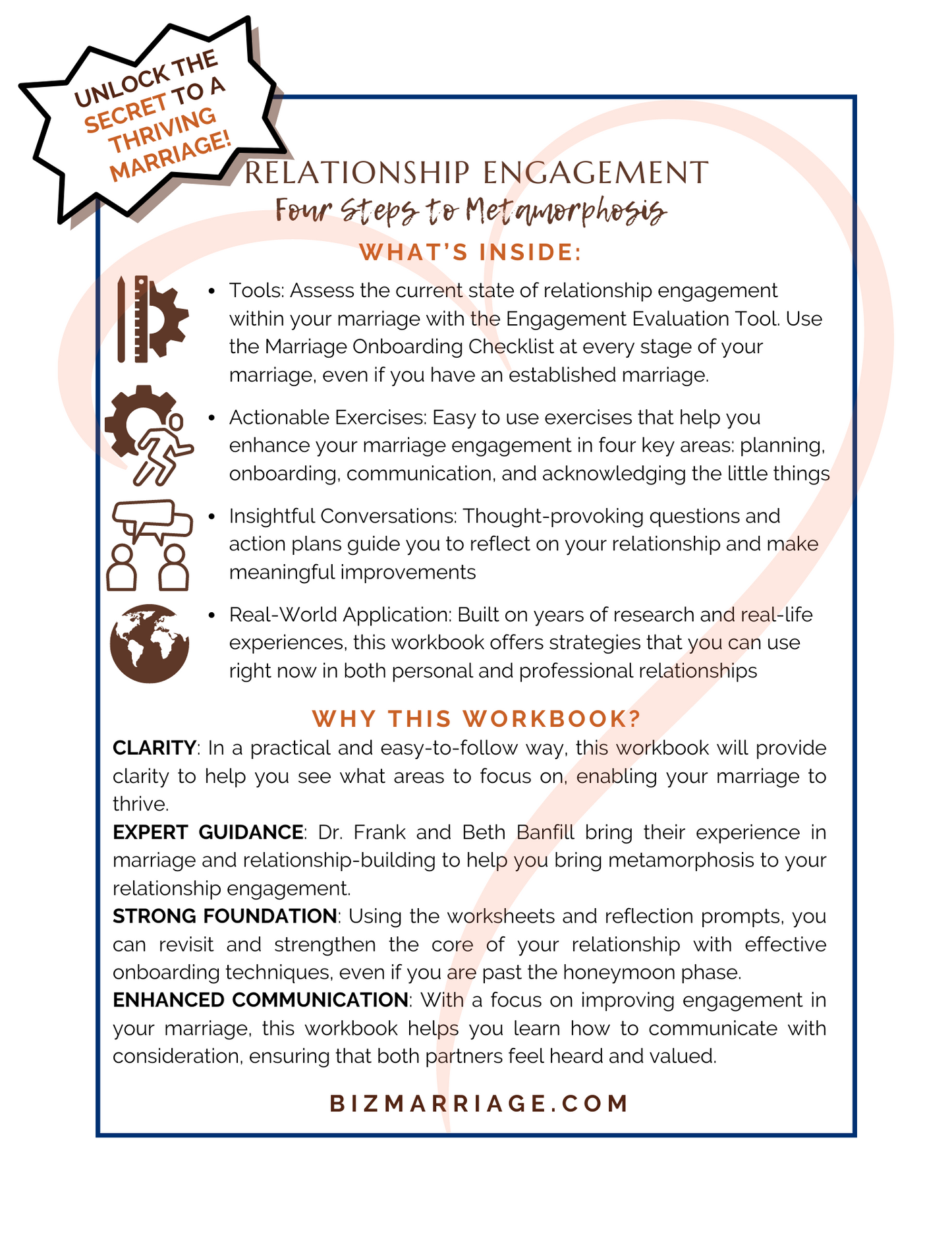 BizMarriage Workbook Series